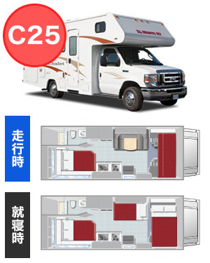 C25 Camping Car
